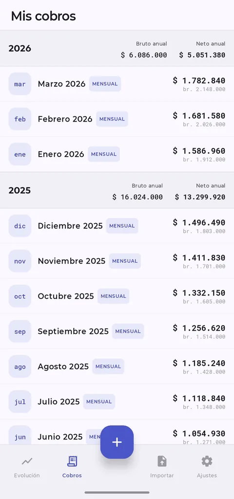 Lista de cobros de MiSueldo agrupados por año, con el bruto y el neto anual